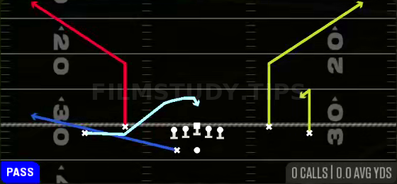 MTN Smash — Pass play diagram