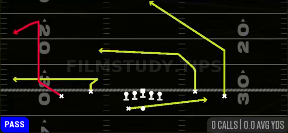 PA Read — Pass play diagram