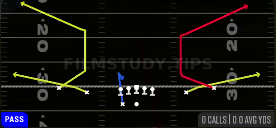Corner Strike — Pass play diagram