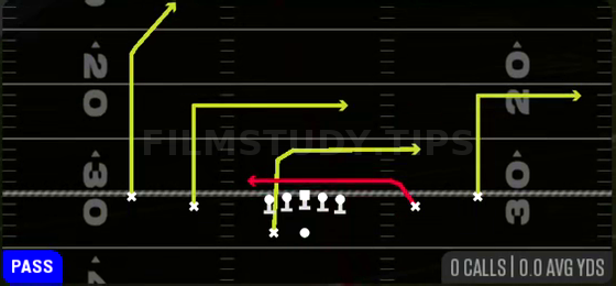 Double Cross — Pass play diagram