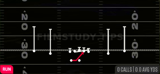 HB Base — Run play diagram