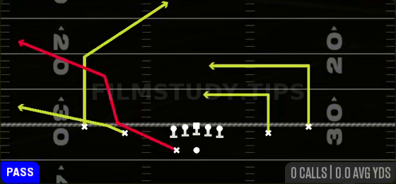 HB Scissors — Pass play diagram