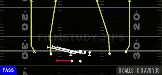 HB Slip Screen — Pass play diagram