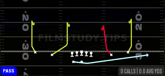 MTN All Curl — Pass play diagram