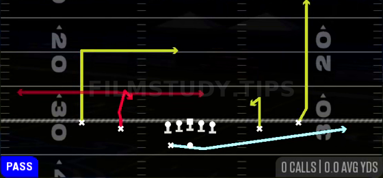 MTN H Option — Pass play diagram