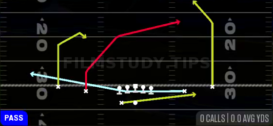 MTN PA Cross — Pass play diagram