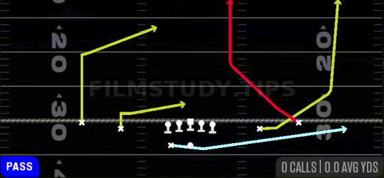 MTN Switch Seam — Pass play diagram
