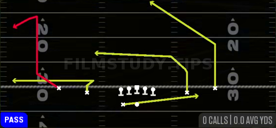 PA Read — Pass play diagram