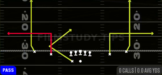 Slot Outs — Pass play diagram
