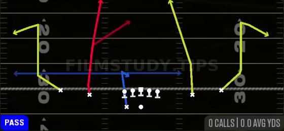 Vert Comebacks — Pass play diagram