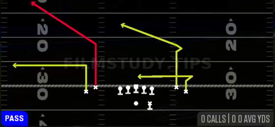 Bench Return — Pass play diagram