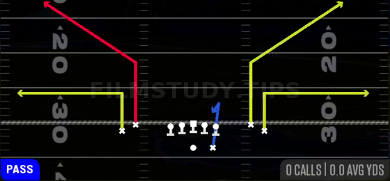Bench — Pass play diagram
