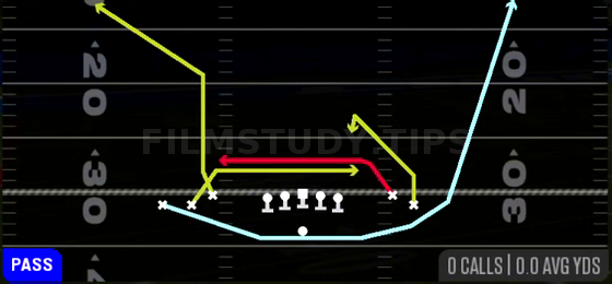 Empty MTN Mesh Rail — Pass play diagram