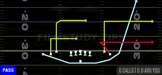 Empty MTN Whip Flood — Pass play diagram