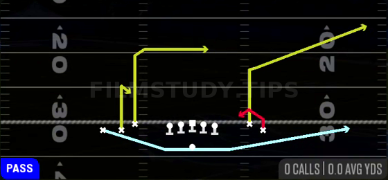 Empty MTN Z Spot — Pass play diagram
