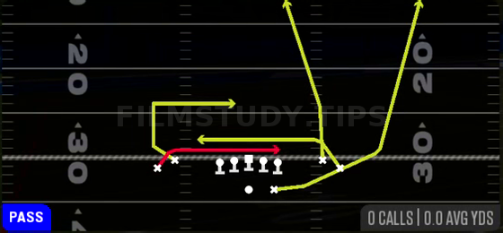 Mesh Clearout — Pass play diagram