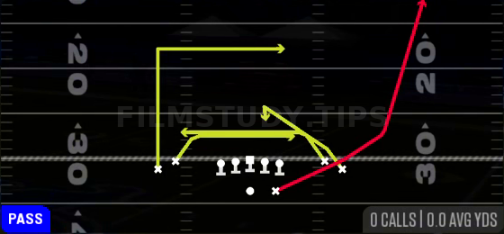 Mesh Spot — Pass play diagram