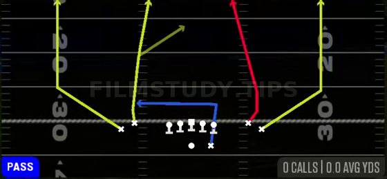 Verticals HB Burst — Pass play diagram