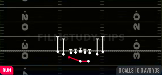 HB Sweep — Run play diagram