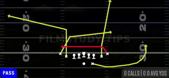 Mesh Corner — Pass play diagram