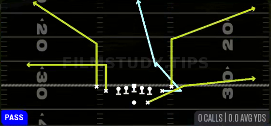 MTN Bench Snag N Go — Pass play diagram