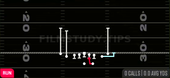MTN HB Draw — Run play diagram