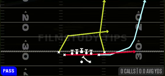 MTN PA Slide — Pass play diagram