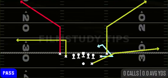 MTN Salem Slot Option — Pass play diagram