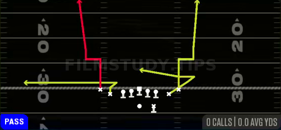 Out N Ups — Pass play diagram