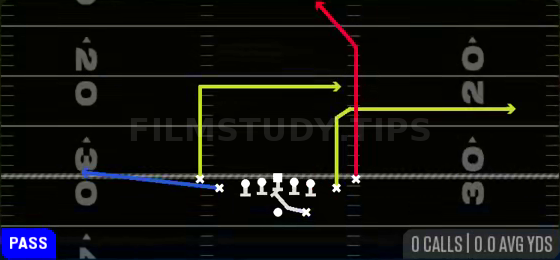 PA Shot Portland — Pass play diagram