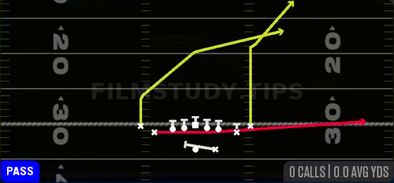 PA Slide — Pass play diagram