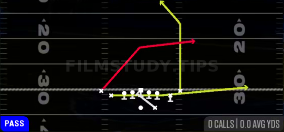 PA Zone FK Jet — Pass play diagram
