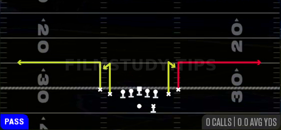 Stick Switch — Pass play diagram