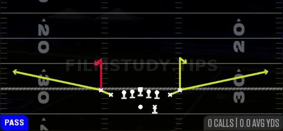 Stick — Pass play diagram