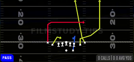 Switch Dig — Pass play diagram
