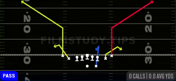 WR Corners — Pass play diagram