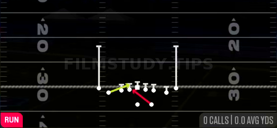 Zone Fake Jet — Run play diagram