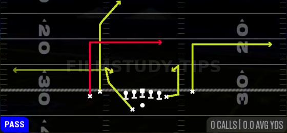 Hammer Dagger — Pass play diagram