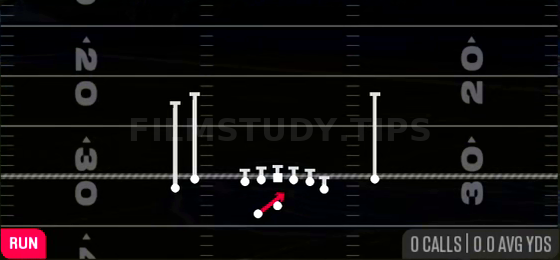 Outside Zone — Run play diagram