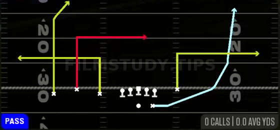 MTN Mills — Pass play diagram
