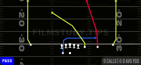 Four Verticals — Pass play diagram