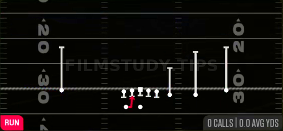 HB Mid Draw — Run play diagram