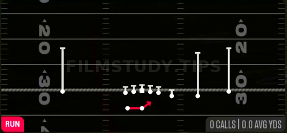 HB Off Tackle — Run play diagram