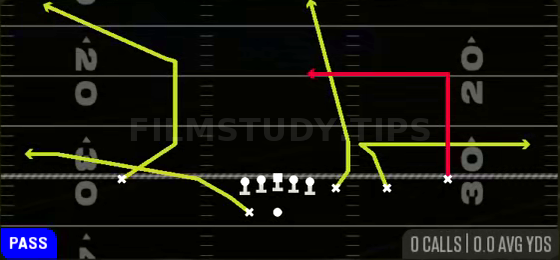 Hi Lo Dig — Pass play diagram
