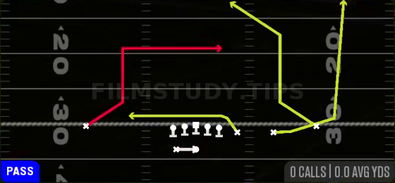 PA WR In — Pass play diagram