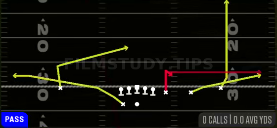 Stick — Pass play diagram