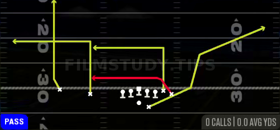 Drive — Pass play diagram
