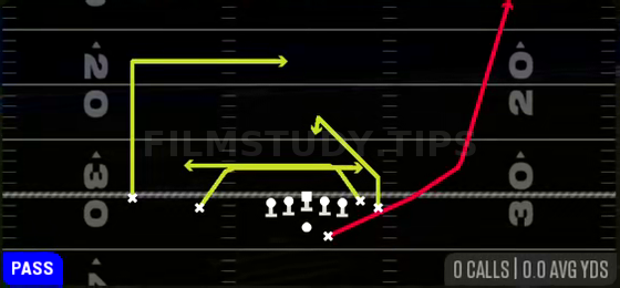 Mesh Spot — Pass play diagram
