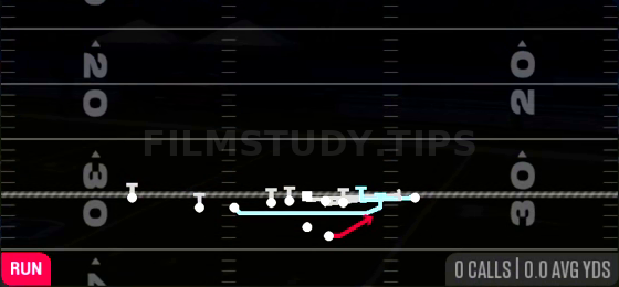 Sft MTN HB Toss — Run play diagram