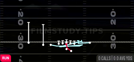 Sft MTN Inside Zone Split — Run play diagram